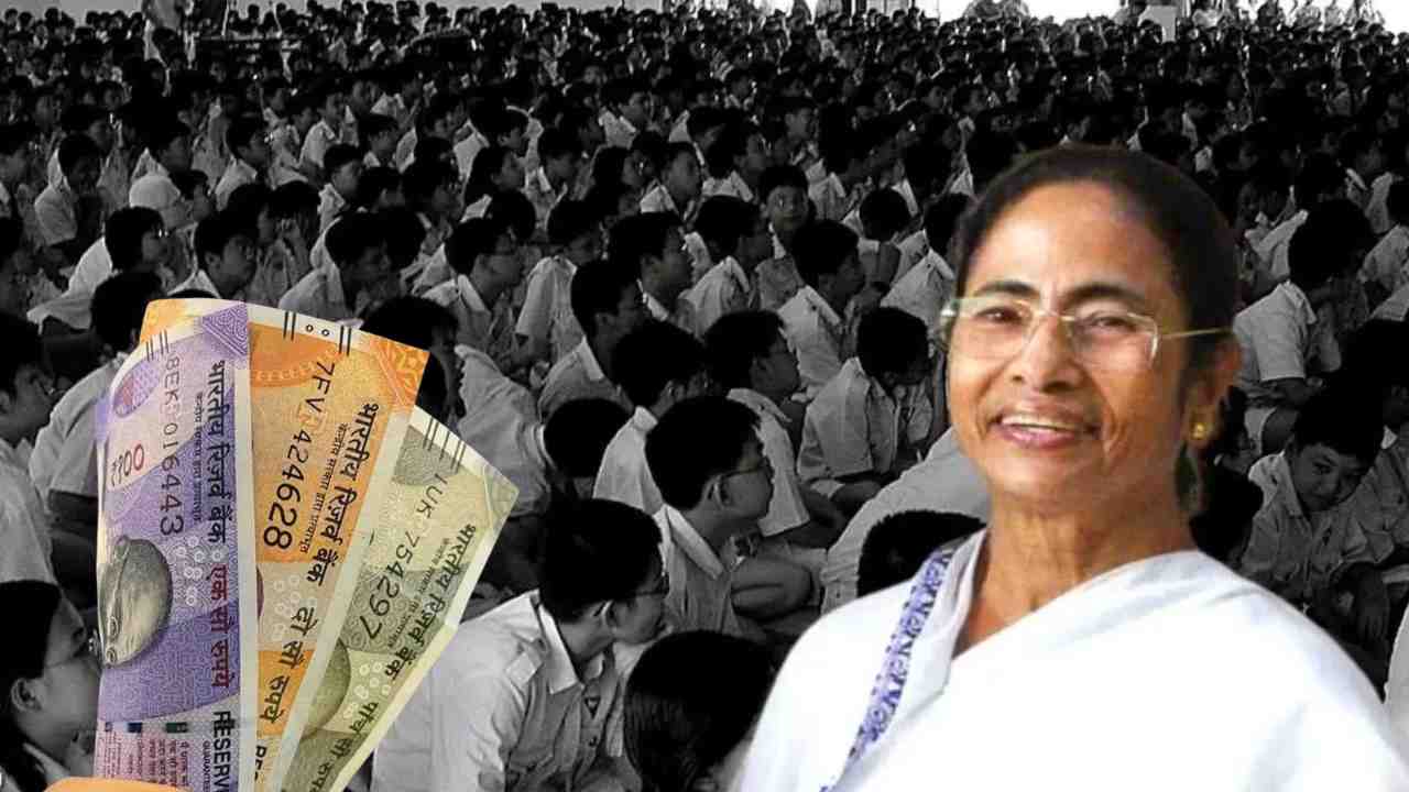 Yuvasree Prakalpa 2025