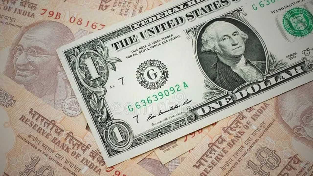 Indian Rupee vs US Dollar