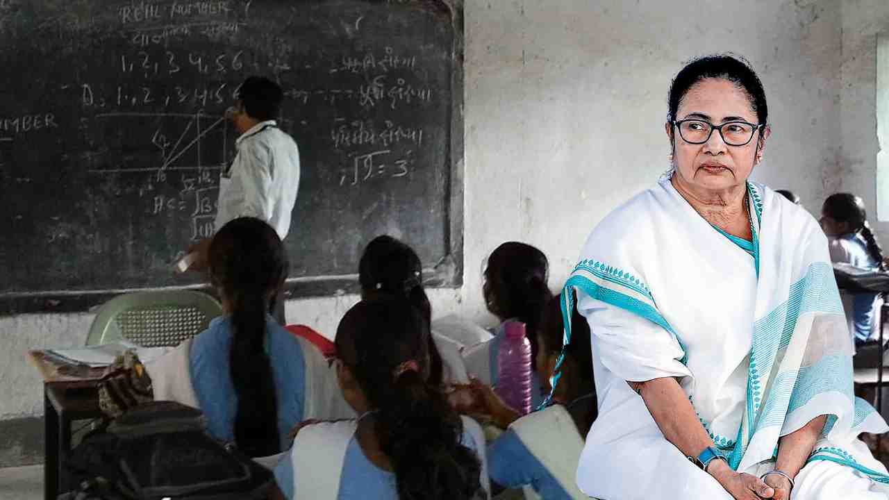 Bengal Teachers DA Hike