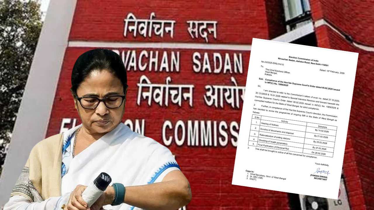 SIR Final Voter List