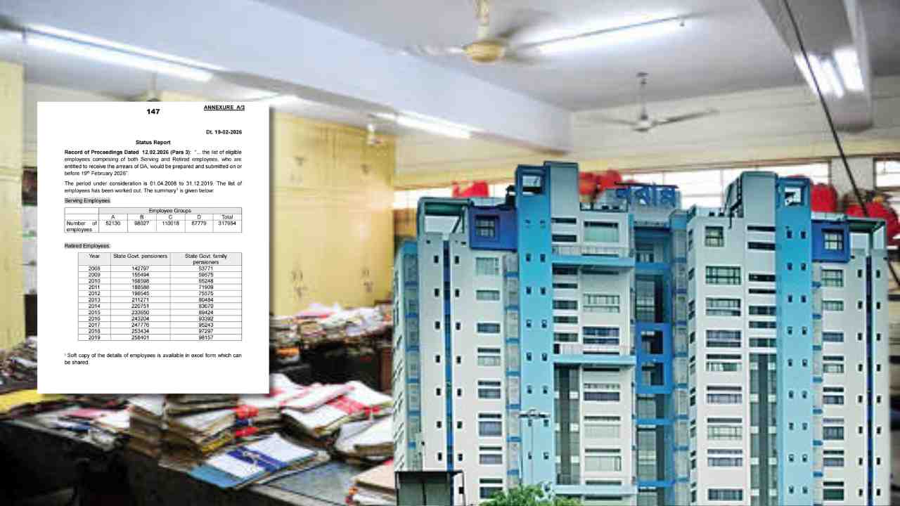 Dearness allowance Nabanna